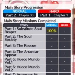 [GLOBAL] 20k Spirit Orbs| Ichigo Anniversary 8 + Fresh Main & Side Story | Email Changeable | Android/IOS/STEAM| (BBS1001) 1